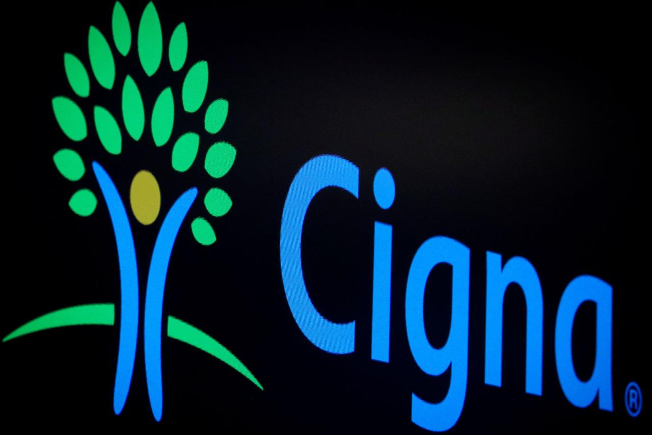 Www cigna com